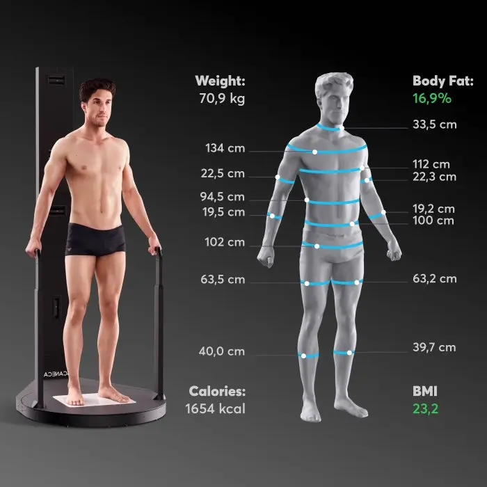 3D Body Scan